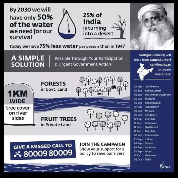 the Rally for Rivers